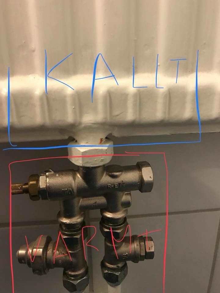 Element Varmt Uppe Kallt Nere