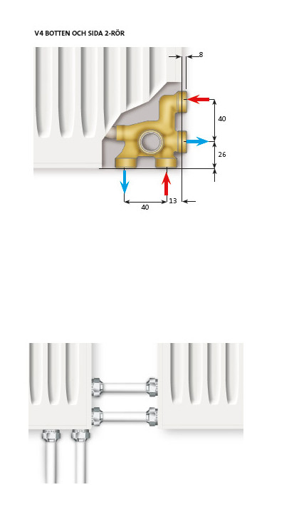 Värme radiatorer rör och fördelare | Sida 2 | Byggahus.se