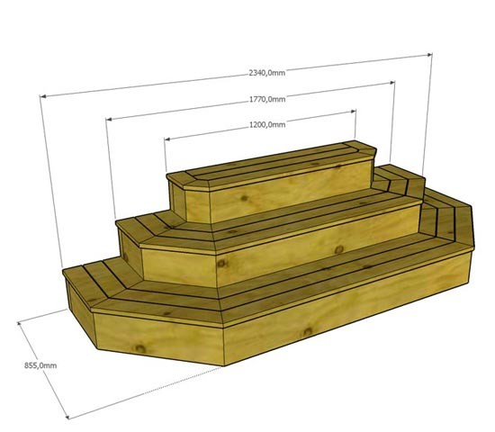 Gjort en riting till trappa | Byggahus.se