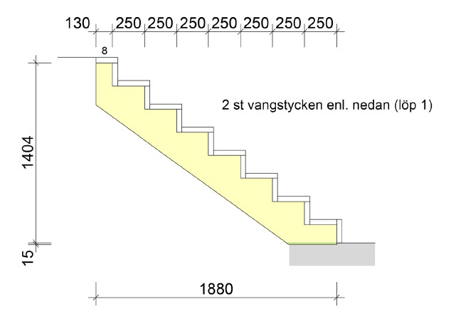 Hjälp Med Konstruktion Och Dimensioner För Vanlig Trappa Med Vilplan ...