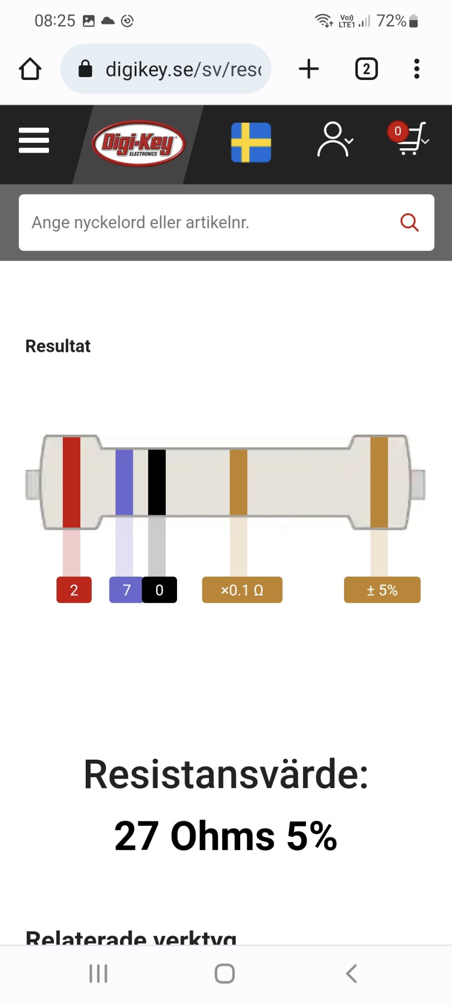 Åskan tog hällen | Byggahus.se