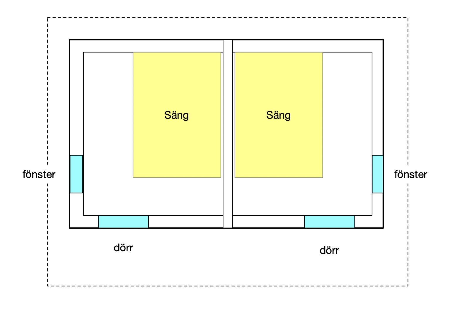 Ventilation i Friggebod | Byggahus.se
