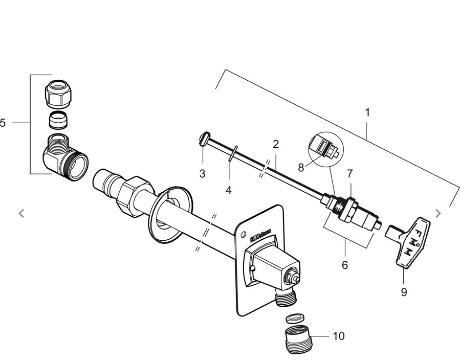 Vattenutkastare - vattnet forsar | Byggahus.se