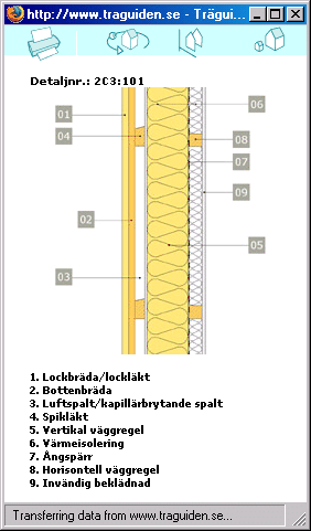 Vagg_typkonstruktion_001.gif