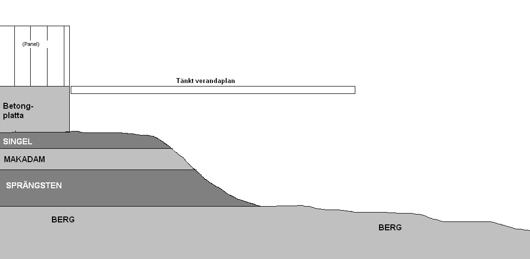 verandamark1.gif
