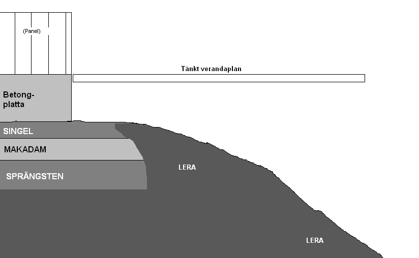 verandamark2.gif