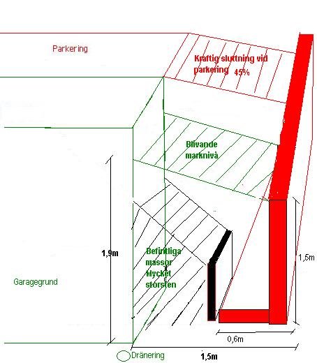 Forklaring2_001.JPG