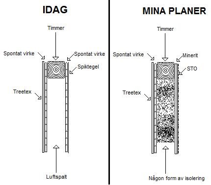 Fasadfunderingar.jpg