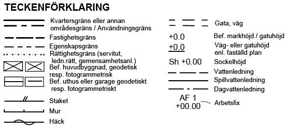 teckenförklaring.jpg