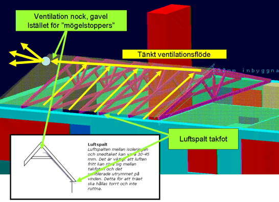 snedtak_vent.jpg
