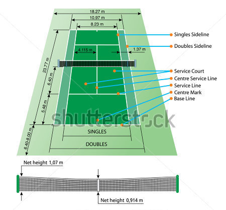 tennis-court-with-dimensions.jpg