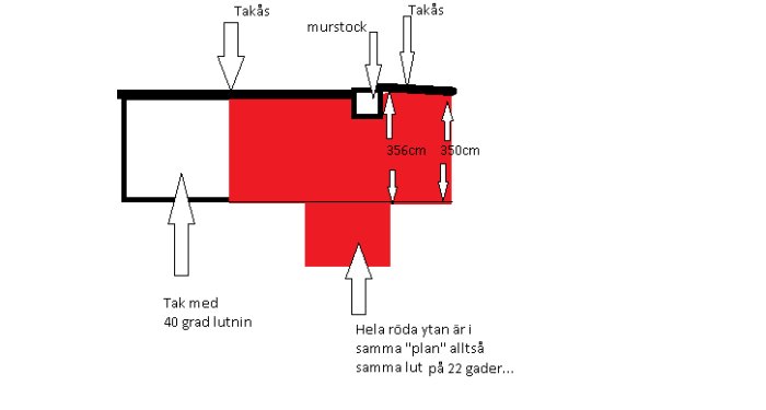 skiss på tak.png