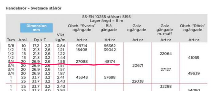 15 juli 2014 210938 CEST.png