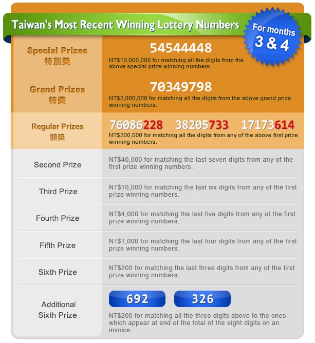 Screen Shot 2014-07-17 at 6.18.47.png