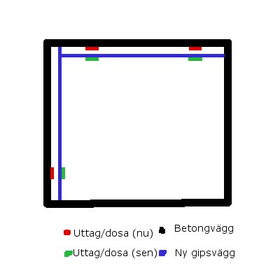 väggel.png