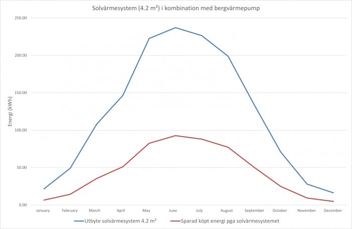 Solvärme.jpg