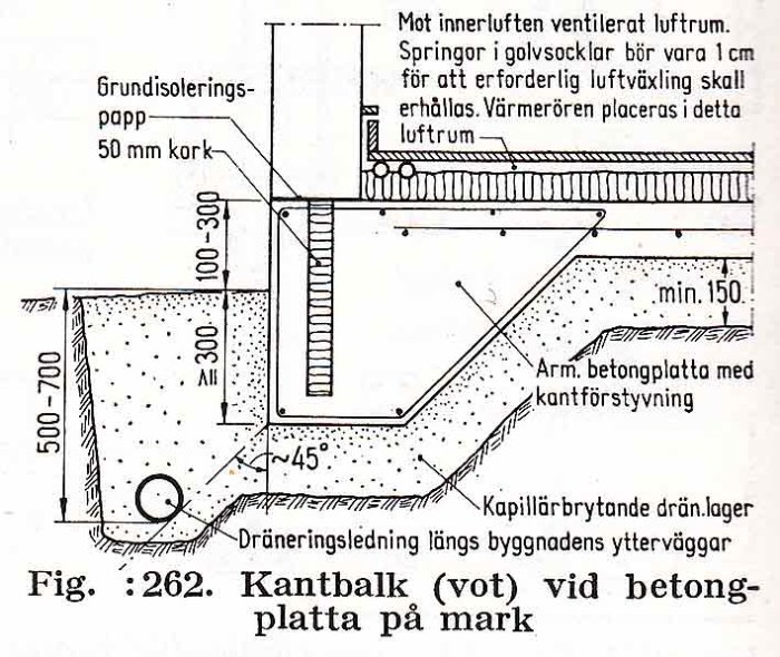 platta-markdran.jpg