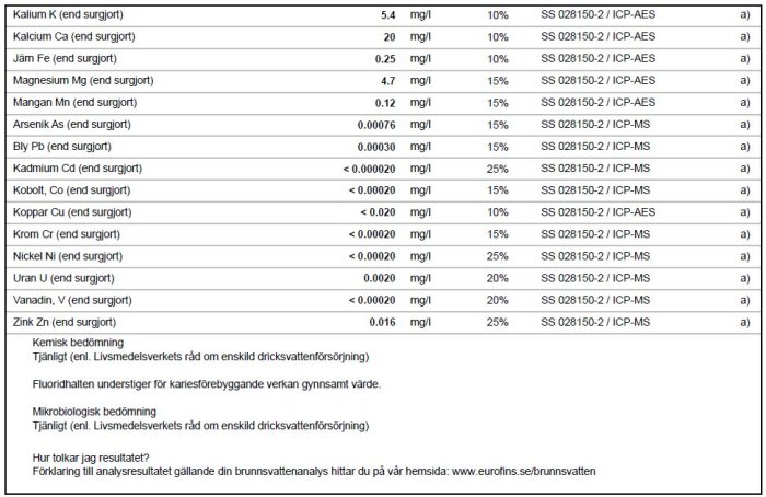 Prov1-sida2.jpg