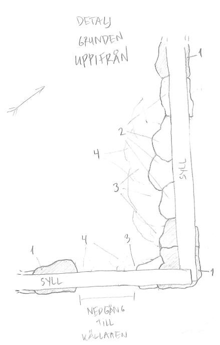 Detalj av grunden uppifrån.jpg