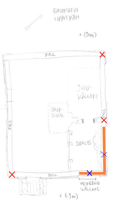 Grunden översikt_mod1.jpg