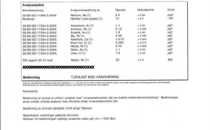 vattenrapport20140001.jpg