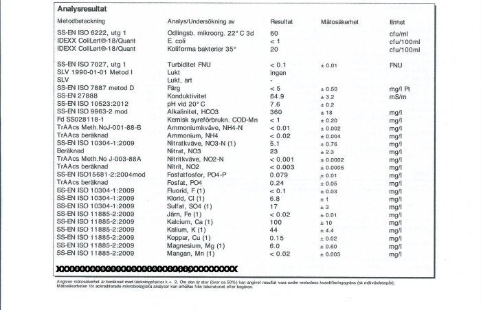 vattenrapport20140002.jpg