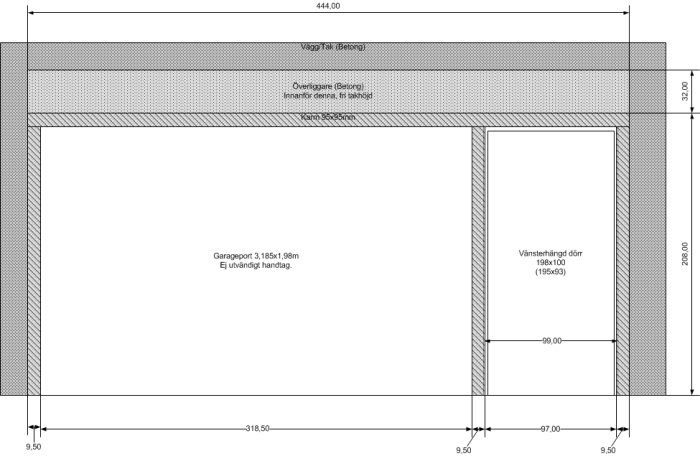 Teknisk tegning av åpning for montering av garasjeport og dør, med mål og forslag til karm i 95x95 mm materiale for radhus.