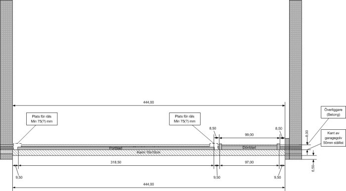 Ritning av garasjeport med mål for åpning 444x208 cm, inkludert plassering for karm på 10x10 cm og detaljer for rälser og betongkant.