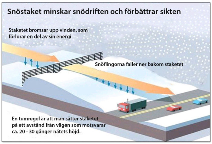snostaket_1_1024.jpg