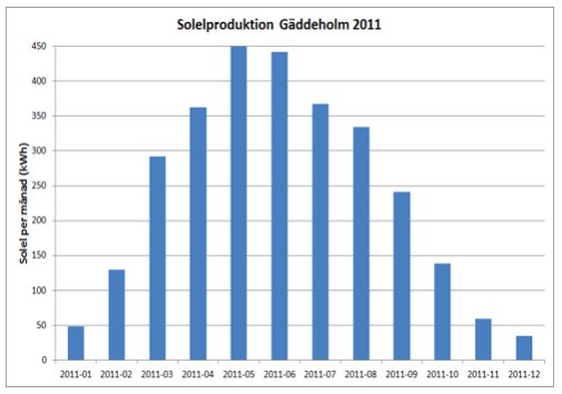 Skärmavbild 2014-08-28 kl. 14.19.51.png