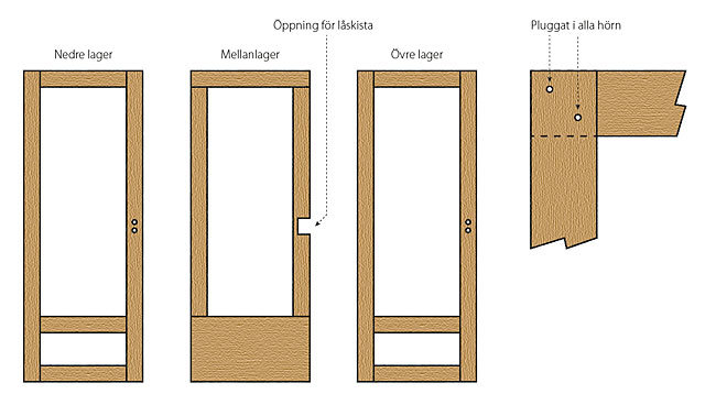 simpledoor.jpg