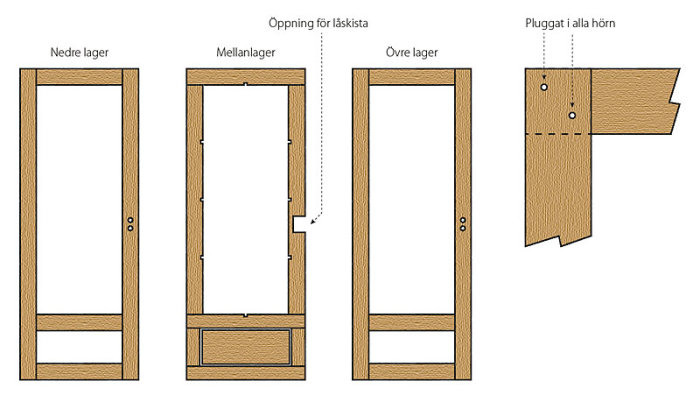 simpledoor2.jpg