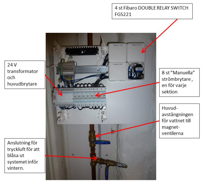 Bild elcentral sprinkler.jpg