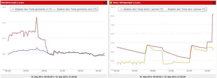 Skärmavbild 2014-09-16 kl. 21.27.13.png