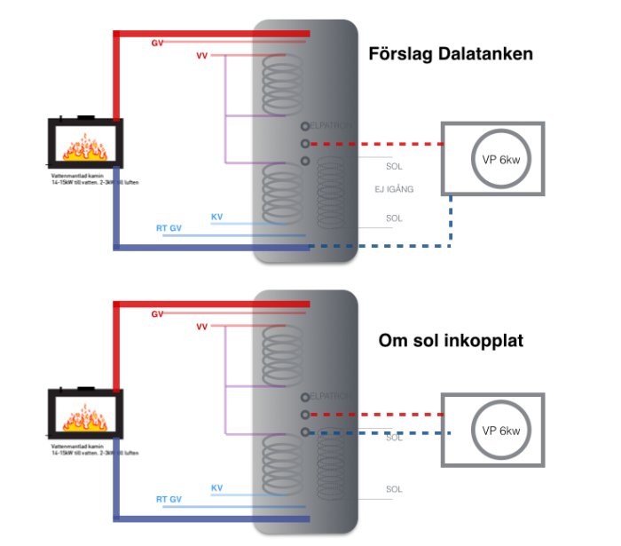 Skärmavbild 2014-09-18 kl. 13.33.50.png