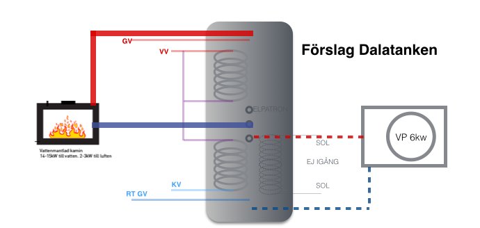 Skärmavbild 2014-09-18 kl. 13.37.07.png