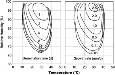 env_iaq_6.jpg