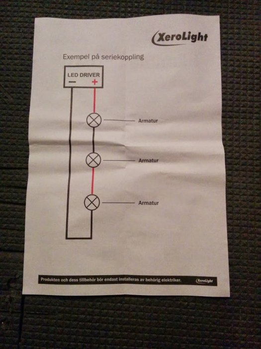 instruktion.jpg