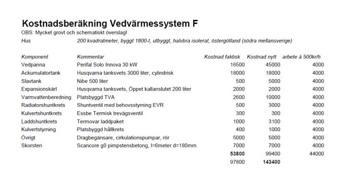 Vedvarmesystem_F.jpg