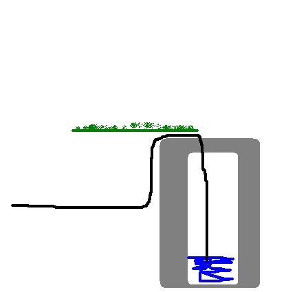brunnlosning.JPG