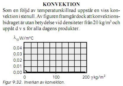 konvektion.JPG