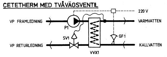 cetetherm.JPG