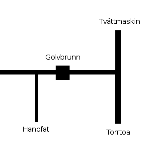 avlopp.gif