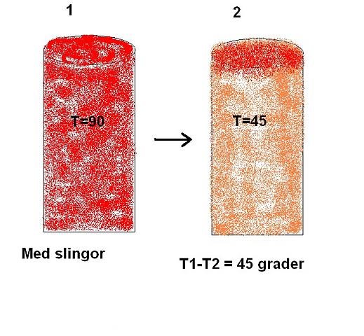 Med slingor.jpg