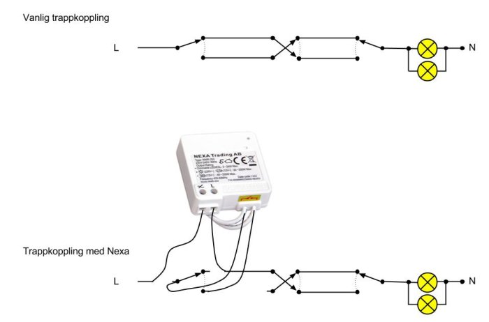 WMR-252 i trapp.jpg
