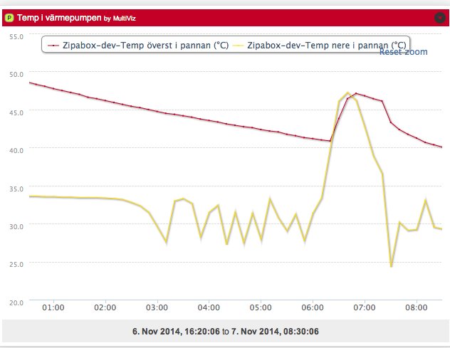 Skärmavbild 2014-11-07 kl. 08.30.52.png