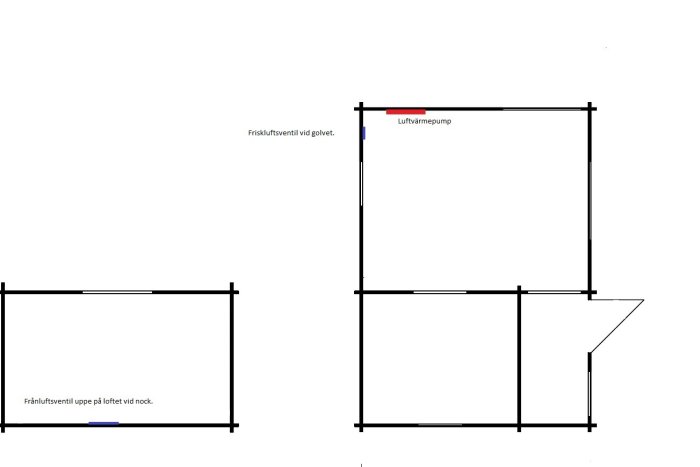 Ventilation stugan..jpg