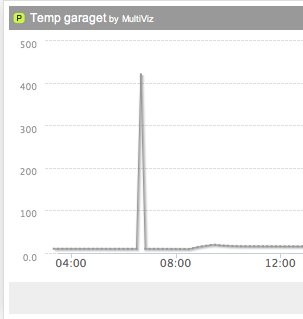 Skärmavbild 2014-11-12 kl. 13.13.19.png