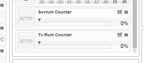 Dubbeltryck HTTP counters.PNG