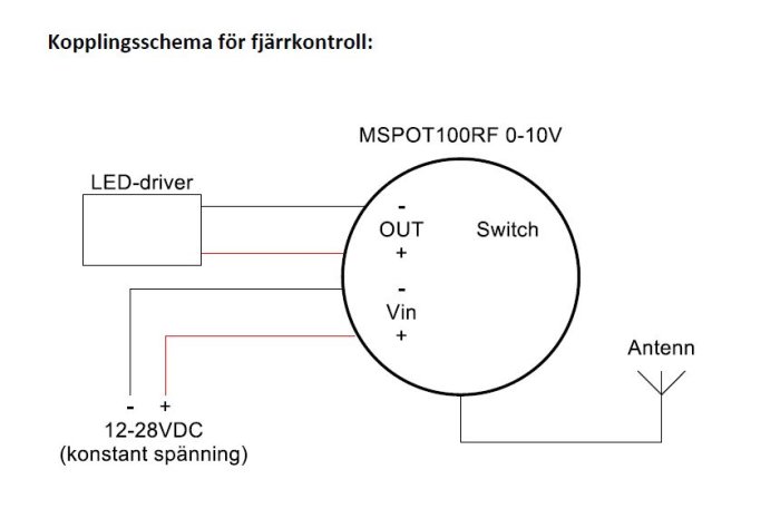 Kopplingschema dimmer.JPG